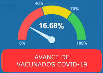 Vacunados Covid