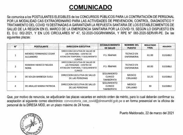 Comunicado 22-03-2021
